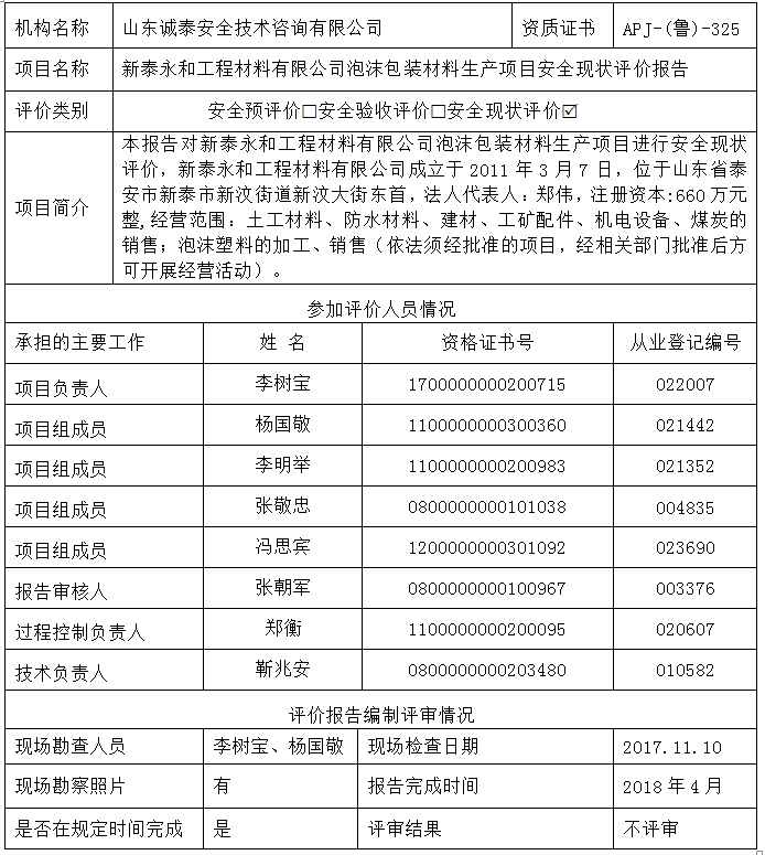 新泰永和工程材料有限公司泡沫包装材料生产项目 安全现状评价报告