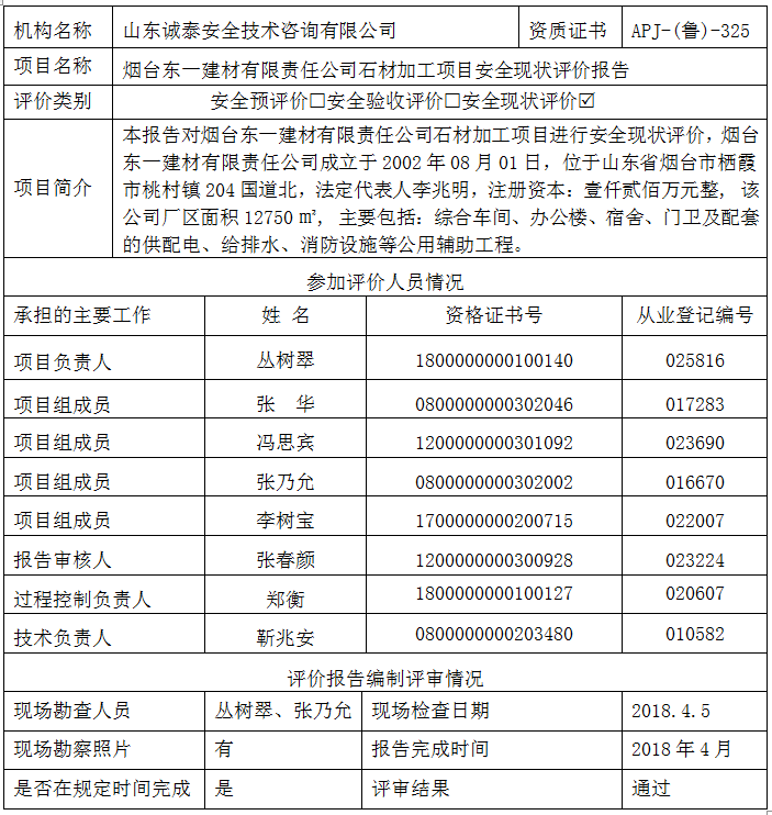 烟台东一建材有限责任公司石材加工项目 安全现状评价报告