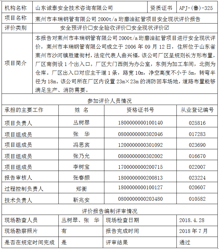 莱州市丰瑞钢管有限公司2000t/a珩磨油缸管项目 安全现状评价报告