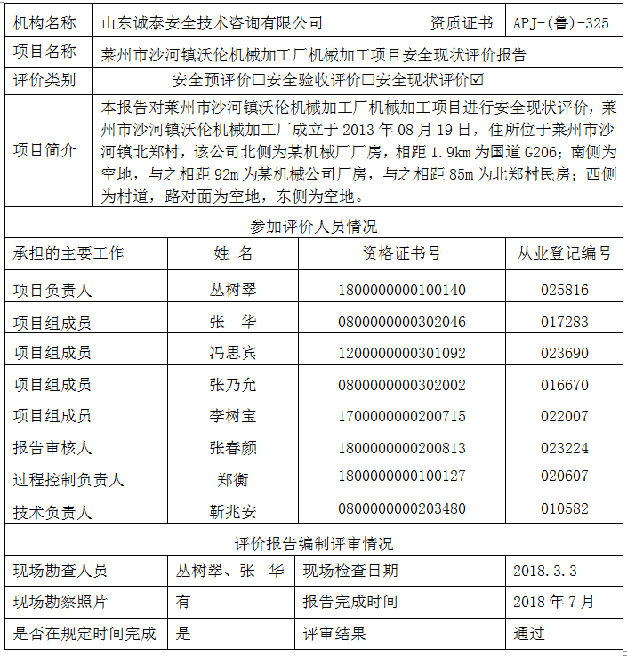 莱州市沙河镇沃伦机械加工厂机械加工项目 安全现状评价报告