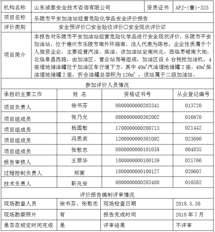 乐陵市平安加油站经营危险化学品 安全评价报告