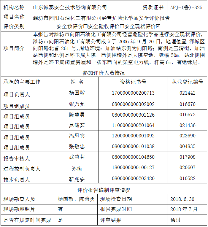 潍坊市向阳石油化工有限公司经营危险化学品 安全评价报告